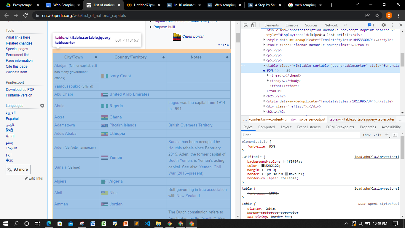 Tutorial de Web Scraping con Python: Consejos y trucos
